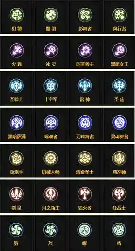 龙之谷刺客光明之怒技能搭配，龙之谷端游刺客插图