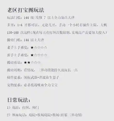 梦幻西游搬砖指南，梦幻西游搬砖指南攻略插图