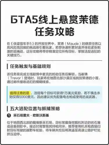 侠盗gta5线上单人任务攻略，侠盗gta5线上单人任务攻略视频插图