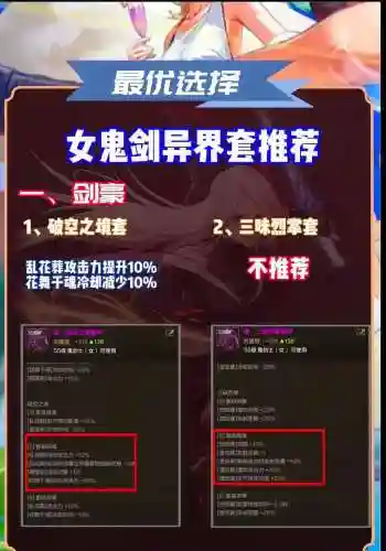 90级异界装备，dnf异界套升级90要多久插图1