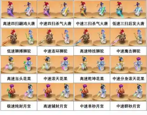 梦幻西游门派地煞星，梦幻西游门派地煞星有什么用插图
