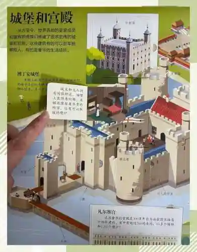 建筑故事游戏攻略，建筑 故事插图