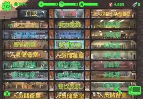 辐射庇护所监督者的装备，辐射庇护所布局图