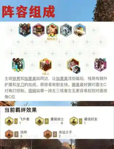 加里奥技能介绍，加里奥技能加点顺序插图1