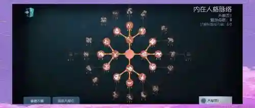 第五人格六神天赋攻略，第五人格六神天赋攻略大全插图