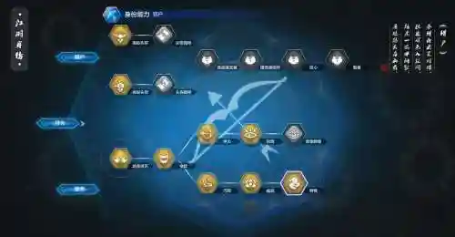 天涯明月刀宠物技能可以换吗，天涯明月刀端游宠物插图1