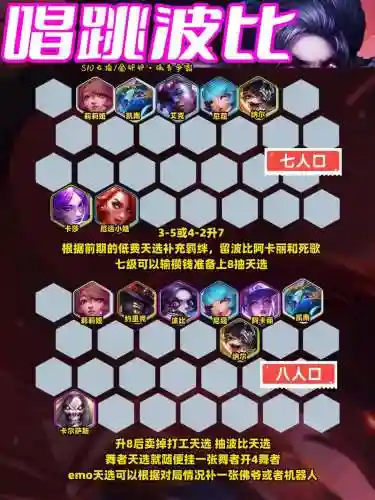 云顶之弈六法波比阵容搭配，六法 云顶插图