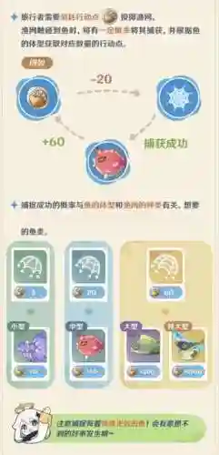 闲鱼鱼塘攻略，闲鱼鱼塘怎么玩插图