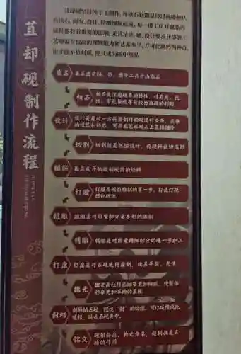 旁观者攻略贴标语，旁观者全流程插图