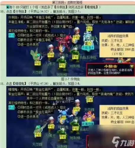 梦幻西游怎么混副本，梦幻怎么打副本插图