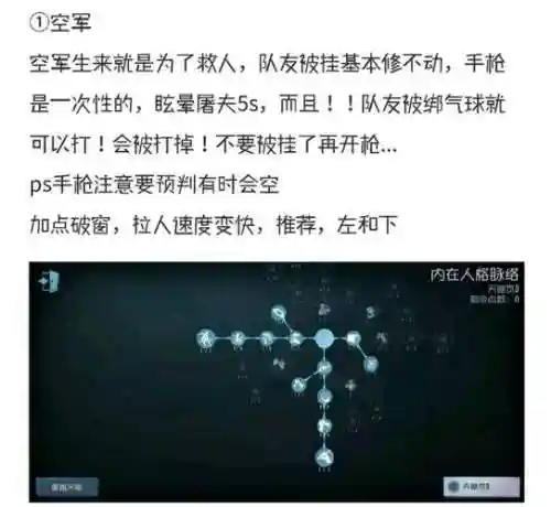 第五人格手游中空军技能怎么用，第五人格空军怎么加点插图
