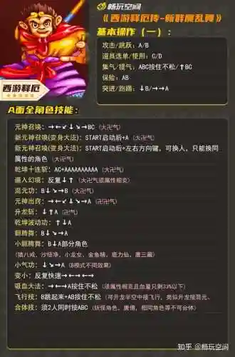 西游释妖传super攻略，西游释厄传招式图解插图
