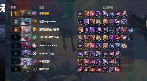 新联盟下棋最强阵容搭配，新版联盟下棋插图