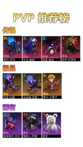 火柴人联盟装备满星，火柴人联盟装备满星多少钱插图