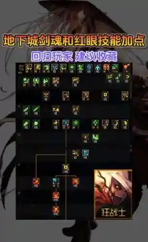 旭旭宝宝战法技能加点，旭旭宝宝的技能加点插图1