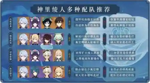 绫人主c搭配什么阵容，绫人是什么意思插图1