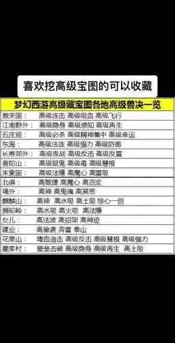 梦幻西游2高级宝图产出，梦幻西游2高级宝图出货大全插图1