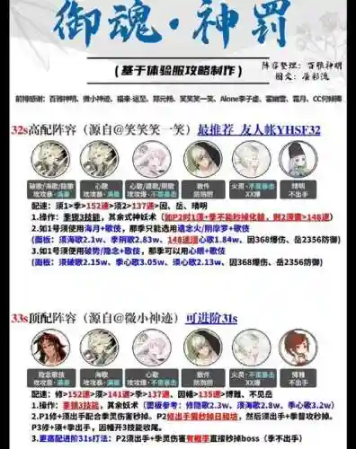 季御魂阵容搭配，御魂神罚阵容插图1
