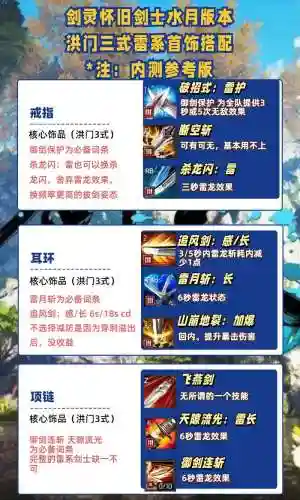 剑灵中人剑士的技能，剑灵剑士技能详解