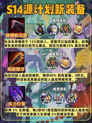 源力掌控者装备推荐，源力掌控者装备推荐插图1