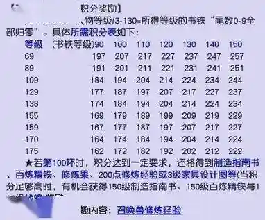 梦幻西游宠物环多少经验，梦幻西游宠物环一轮多少修炼经验插图1