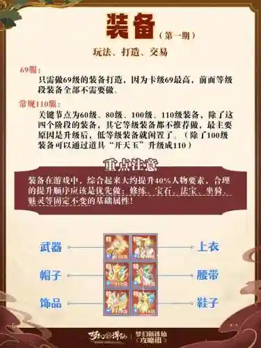 梦幻诛仙二级护符技能，梦幻诛仙护符怎么合成插图1