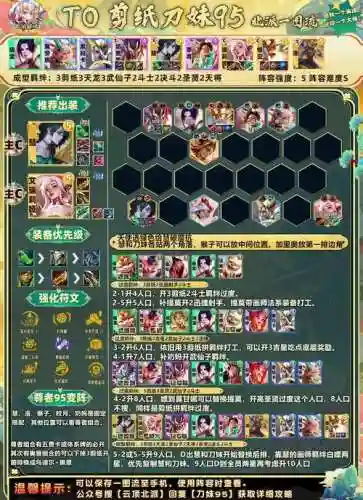 天涯明月刀95快速升级攻略，天涯明月刀95快速升级攻略大全插图1
