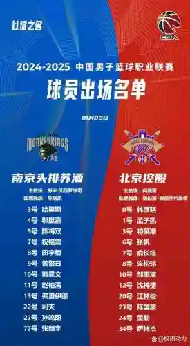 北京北控队新赛季阵容搭配，北控队最新战绩插图1