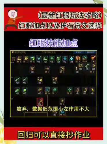 红眼觉醒搭配阵容，红眼觉醒技能叫什么插图