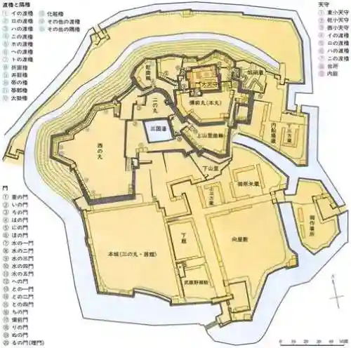 姬路城fgo攻略流程，姬路城构造插图