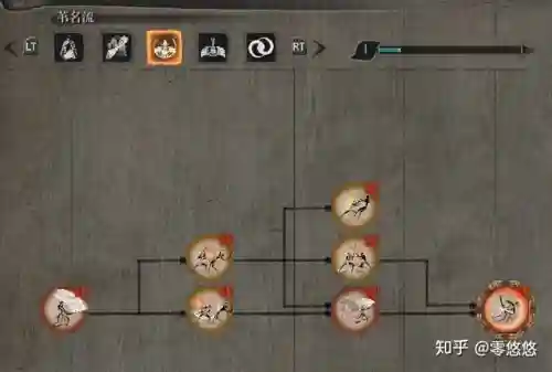 苇名流技能解锁，苇名流加点插图