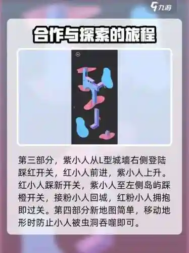 纪念碑谷7关攻略视频，纪念碑谷第七关怎么玩儿-插图1