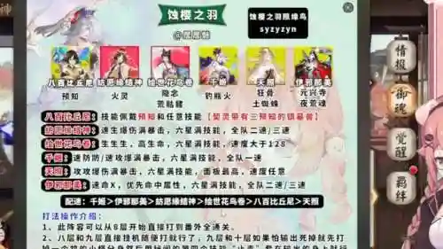 多鸩阵容搭配，多鸩阵容现在还有用吗插图1