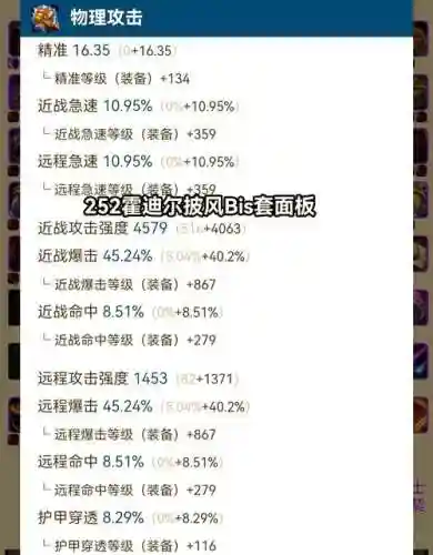 惩戒骑90级强化技能，90惩戒骑秒伤多少合格插图1
