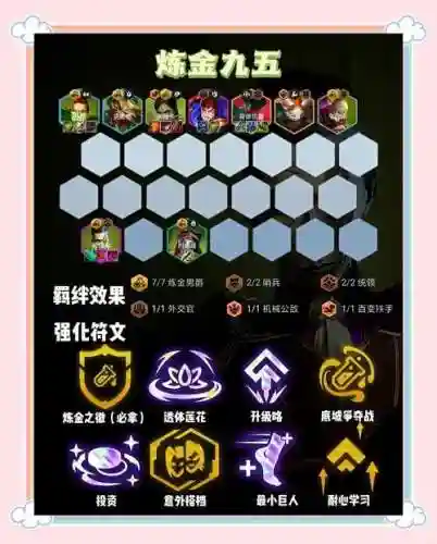 阵容搭配吃鸡，最新版本吃鸡阵容插图1