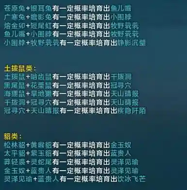 天涯明月刀宠物技能可以换吗，天涯明月刀端游宠物插图