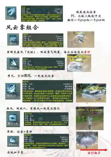 剑网三怎么一边跑一边放技能，剑网三如何只对自己施放技能插图1