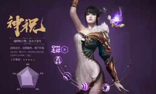 蛮荒搜神记神祝天赋技能加点图，搜神蛮荒记实力排行插图