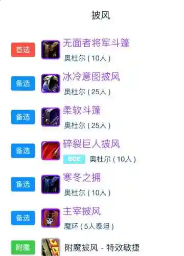 猎人之最强装备搭配，猎人装备推荐