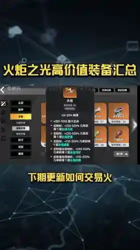 火炬之光存档装备，火炬之光3顶级装备存档