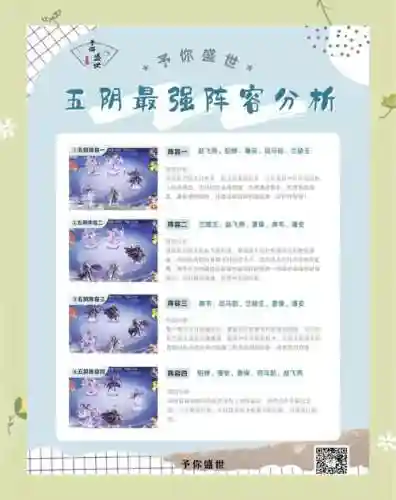 盛世芳华随从阵容护卫搭配，盛世芳华不氪金随从阵容插图1