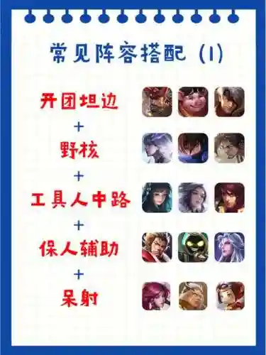 阵容组合搭配怎么搭配，阵容什么插图