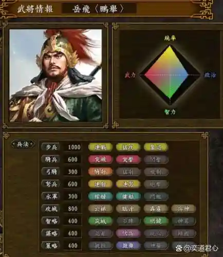 三国志9登录武将技能，三国志9登陆武将