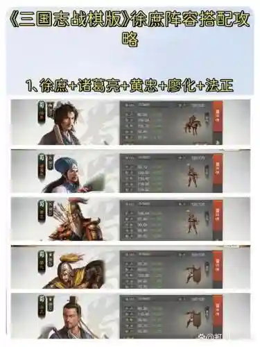 徐庶诸葛亮阵容搭配，徐庶和诸葛插图1