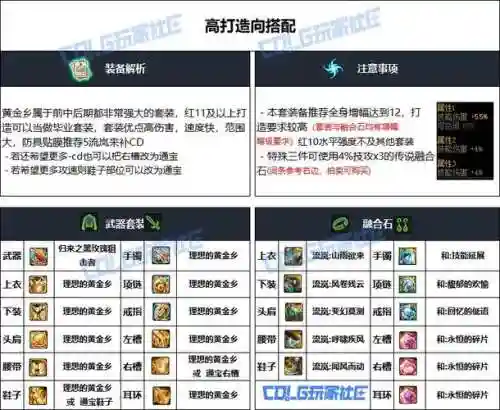 dnf男弹药附魔什么武器，dnf2021男弹药附魔