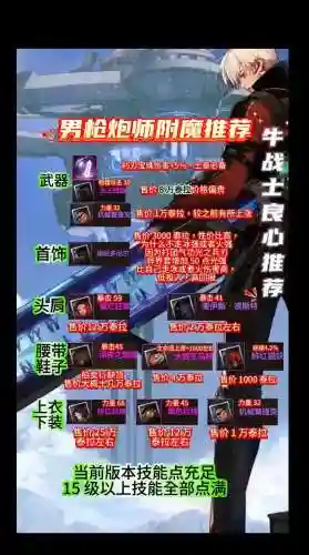 男大枪武器附魔，2021dnf男大枪附魔插图1