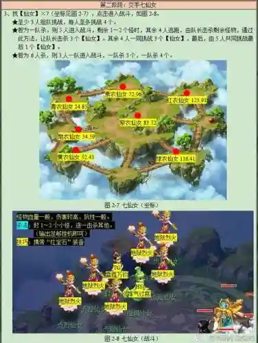 梦幻西游怎么混副本，梦幻怎么打副本插图1