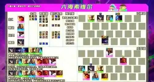 吊打轮子妈阵容搭配，轮子妈大招插图1