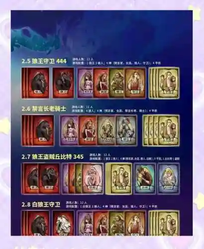 狼人最强搭配阵容，狼人哪个技能强插图1