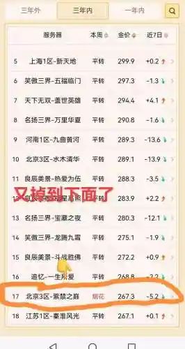 梦幻西游手游紫禁之巅是几区安卓，梦幻西游手游紫禁之巅在哪个区插图